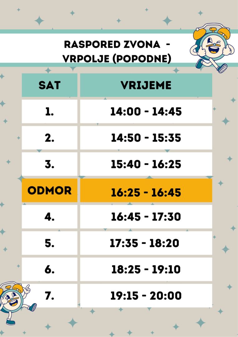 School Bell Schedule Poster in Blue Retro Style (1)