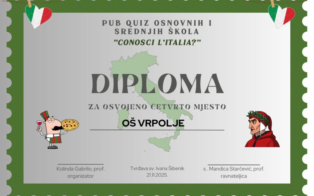 Pub kviz “Conosci l’Italia?”
